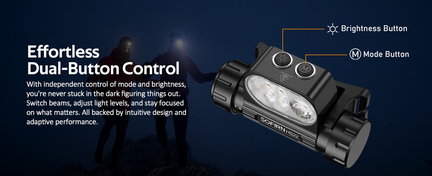 HS22 Headlight 2500lm Stepless Color Temperature Adjustment Ultra-Bright Headlamp 6000K Light with 2700K Warm Torch