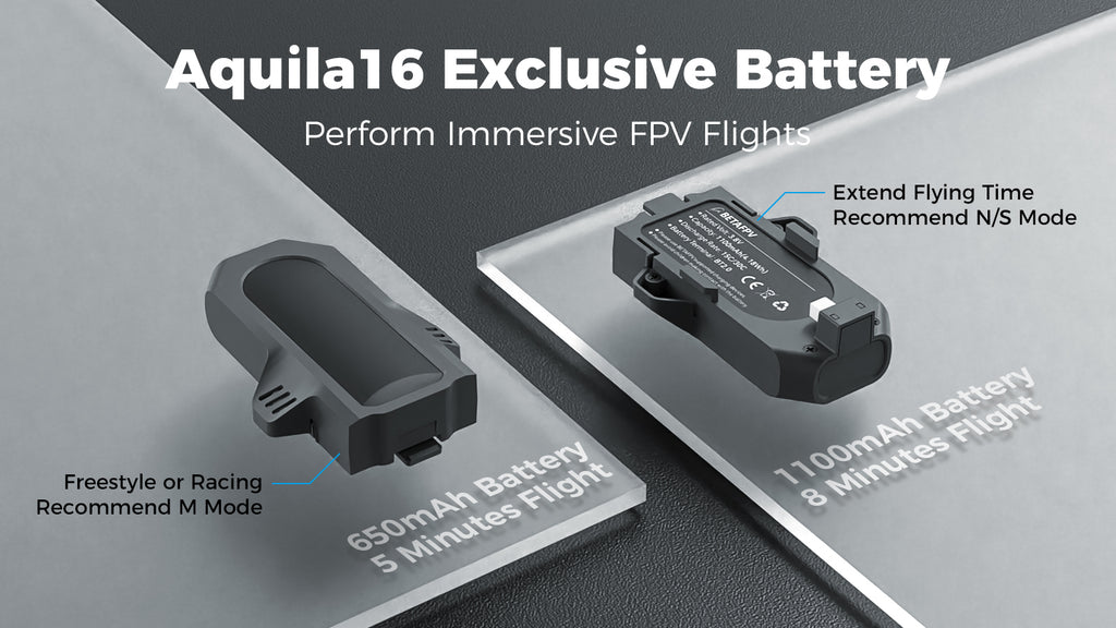 Aquila16 FPV Kit Brushless Racing Drone Professional Quadcopter Indoor Outdoor Camera Drone