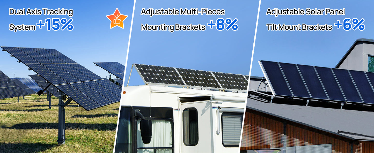 Bifacial 100 Watt 12 Volt Solar Panel Monocrystalline Rigid High-Efficiency PV Module Power Charger for Sunsheds,Rvs