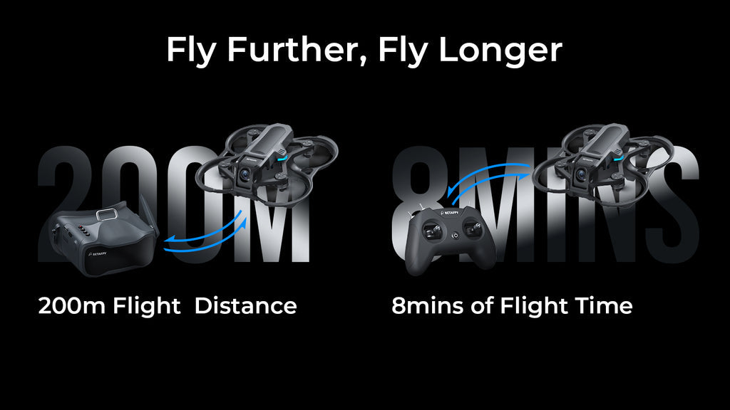 Aquila16 FPV Kit Brushless Racing Drone Professional Quadcopter Indoor Outdoor Camera Drone
