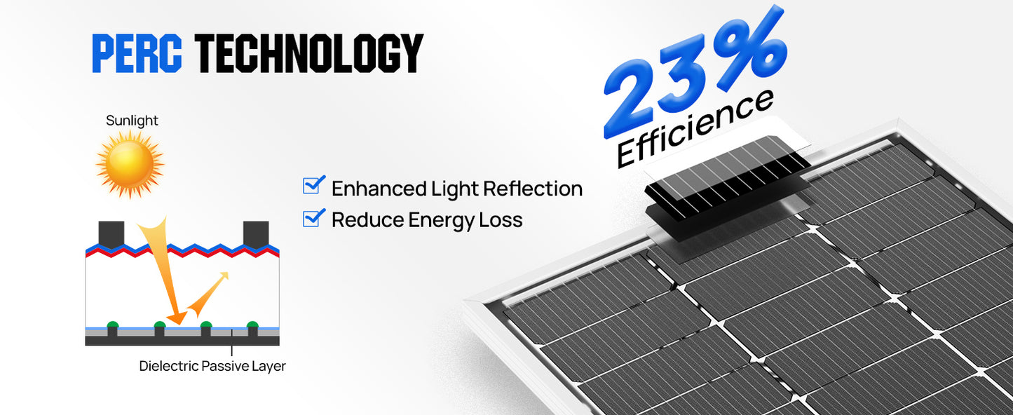 Bifacial 100 Watt 12 Volt Solar Panel Monocrystalline Rigid High-Efficiency PV Module Power Charger for Sunsheds,Rvs