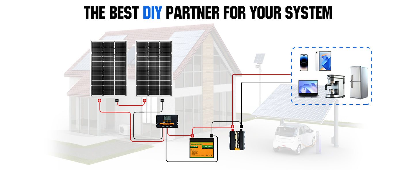 Bifacial 100 Watt 12 Volt Solar Panel Monocrystalline Rigid High-Efficiency PV Module Power Charger for Sunsheds,Rvs