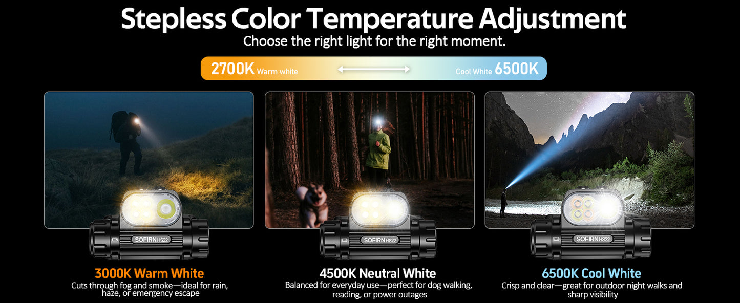 HS22 Headlight 2500lm Stepless Color Temperature Adjustment Ultra-Bright Headlamp 6000K Light with 2700K Warm Torch