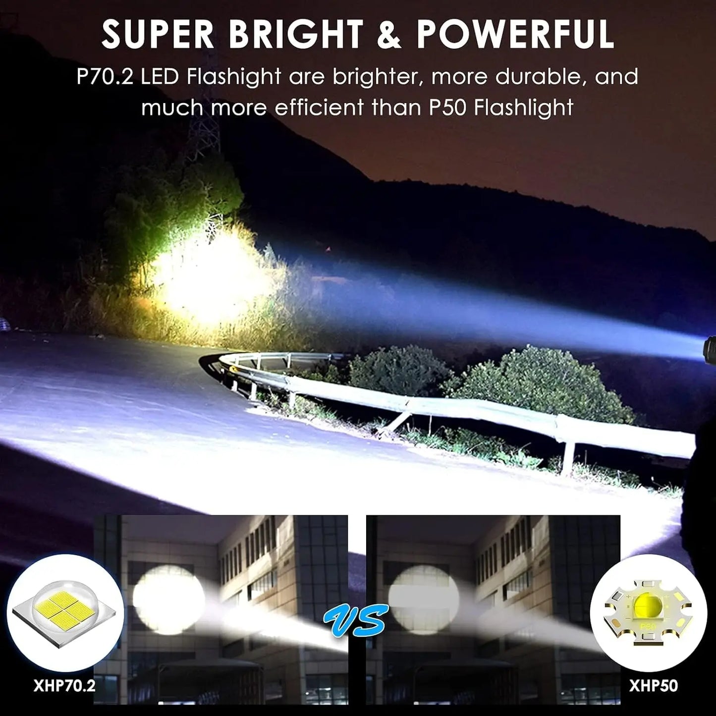 Tactical Flashlight Fire-Starting Flashlight Kit High Power LED Aluminum Alloy Flashlight USB-C Rechargeable Super Bright To