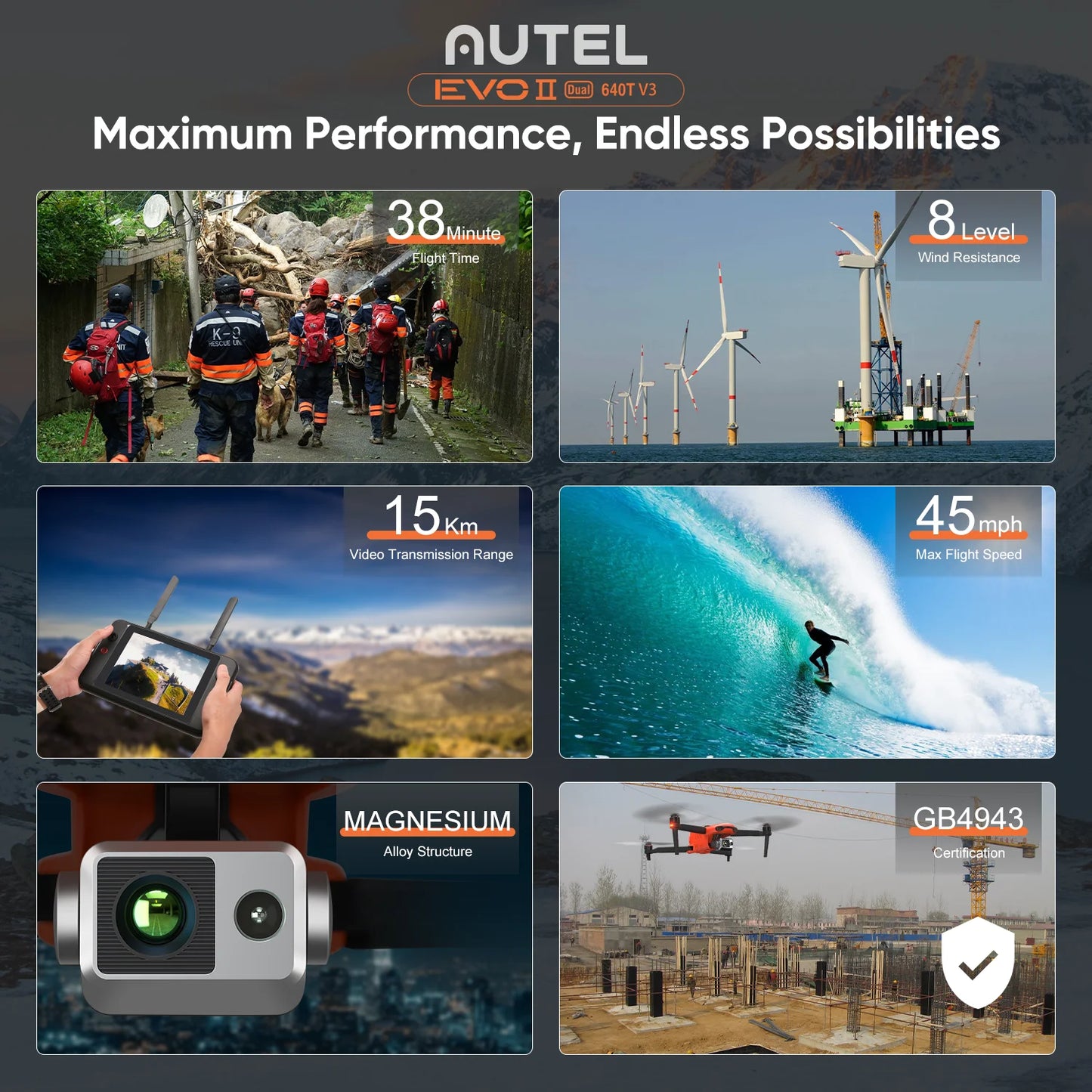 EVO II Dual 640T V3 Drone 16x Digital Zoom 6K/30fps HDR 6-way binocular vision obstacle avoidance Mapping Surveying Search and Rescue IP43