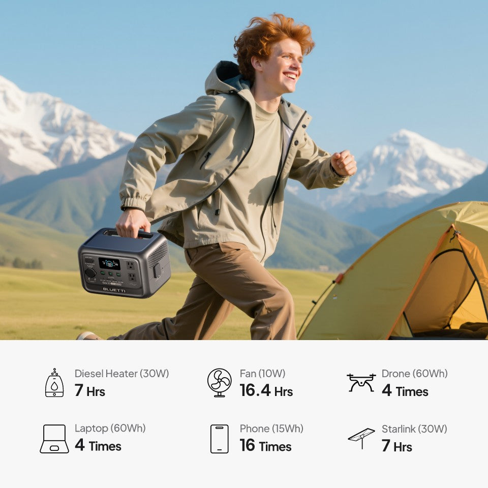 【Renew】 Elite 30 V2 Portable Power Station 288Wh 600W Peak Large Capacity Solar Generator For Outdoor Camping Home Emerge