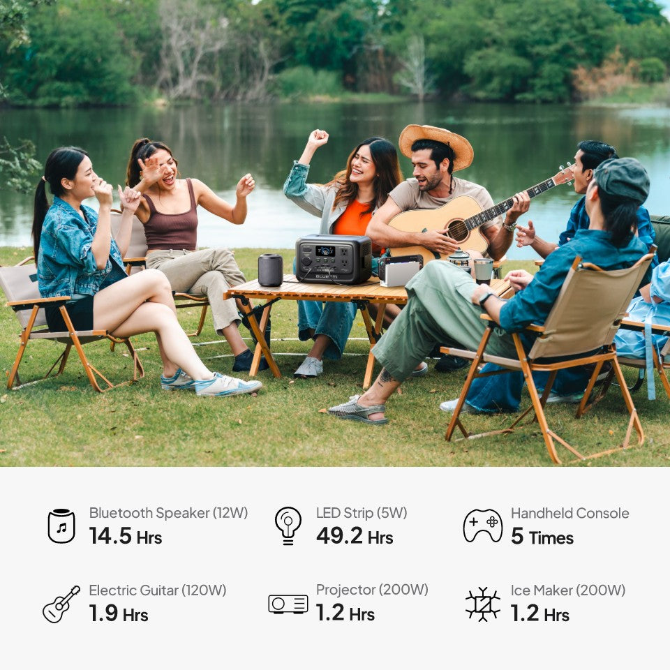 【Renew】 Elite 30 V2 Portable Power Station 288Wh 600W Peak Large Capacity Solar Generator For Outdoor Camping Home Emerge
