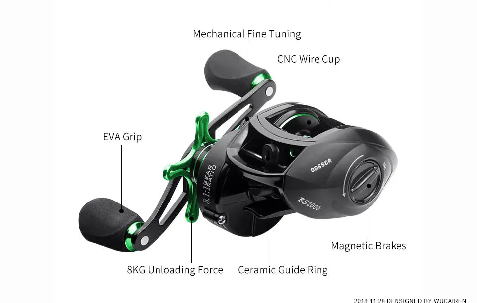 Best Baitcasting Reel BS2000 8.1:1 High Speed Spare Spool Reel Fishing Saltwater Fresh Fishing Casting Fishing Reel