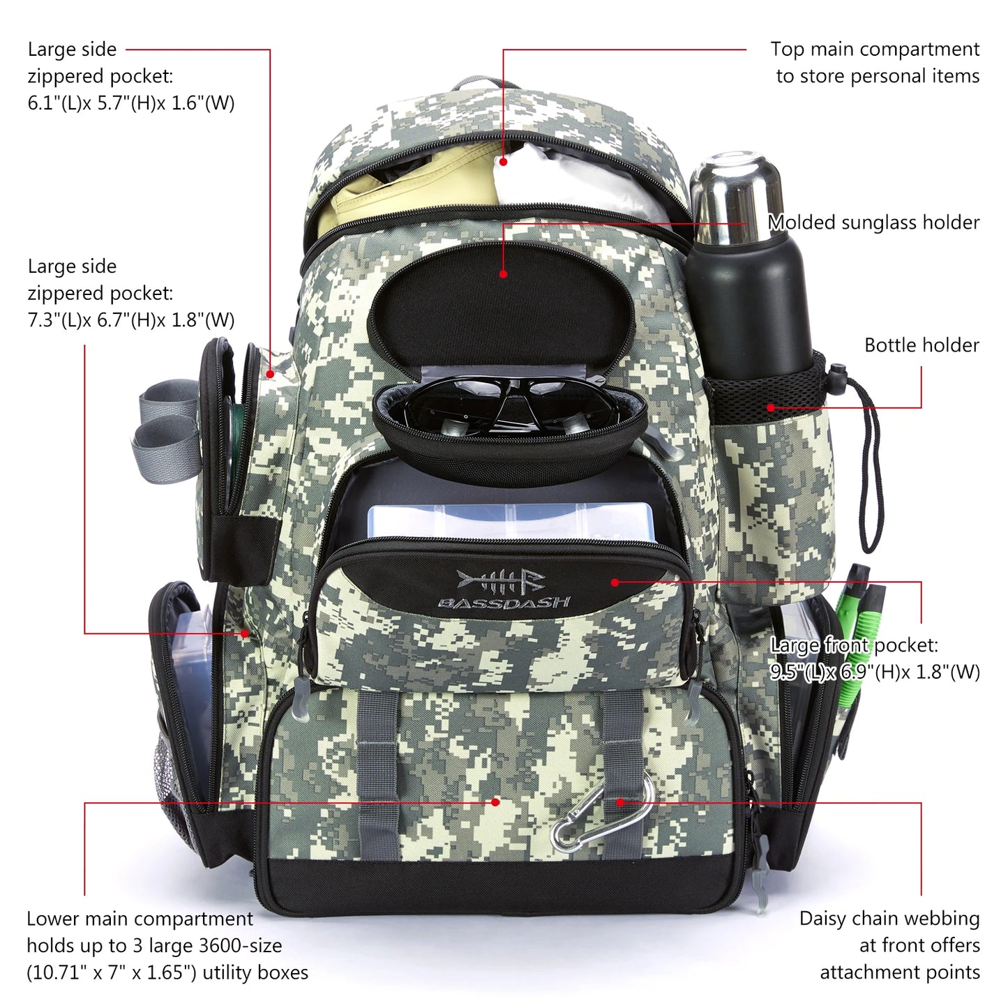 Fishing Bag Tackle Backpack Lightweight Tactical Tackle Box Multifunctional