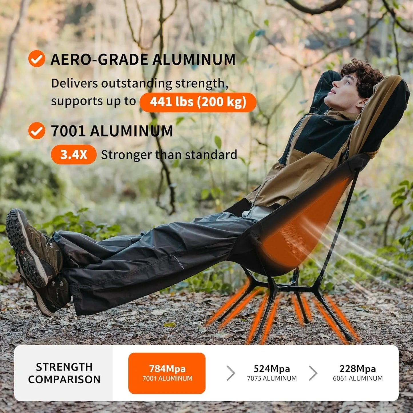 Ultralight Folding Camping Chair Aluminum Alloy Fishing Chair 200kg Load Portable Compact Backpacking Hiking Chair