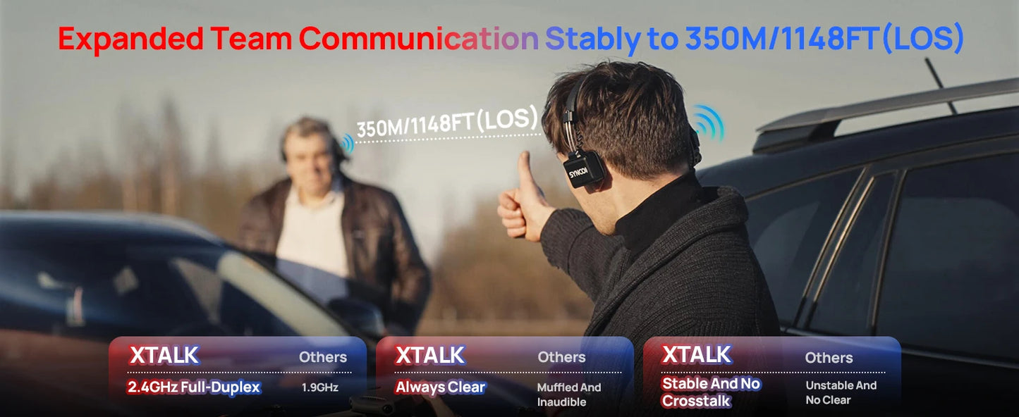 XTALK X2 X5 2.4G Wireless Intercom Headset System 2-Person 350M 1148FT 24H Working Time Noise Reduction for Video Shooting