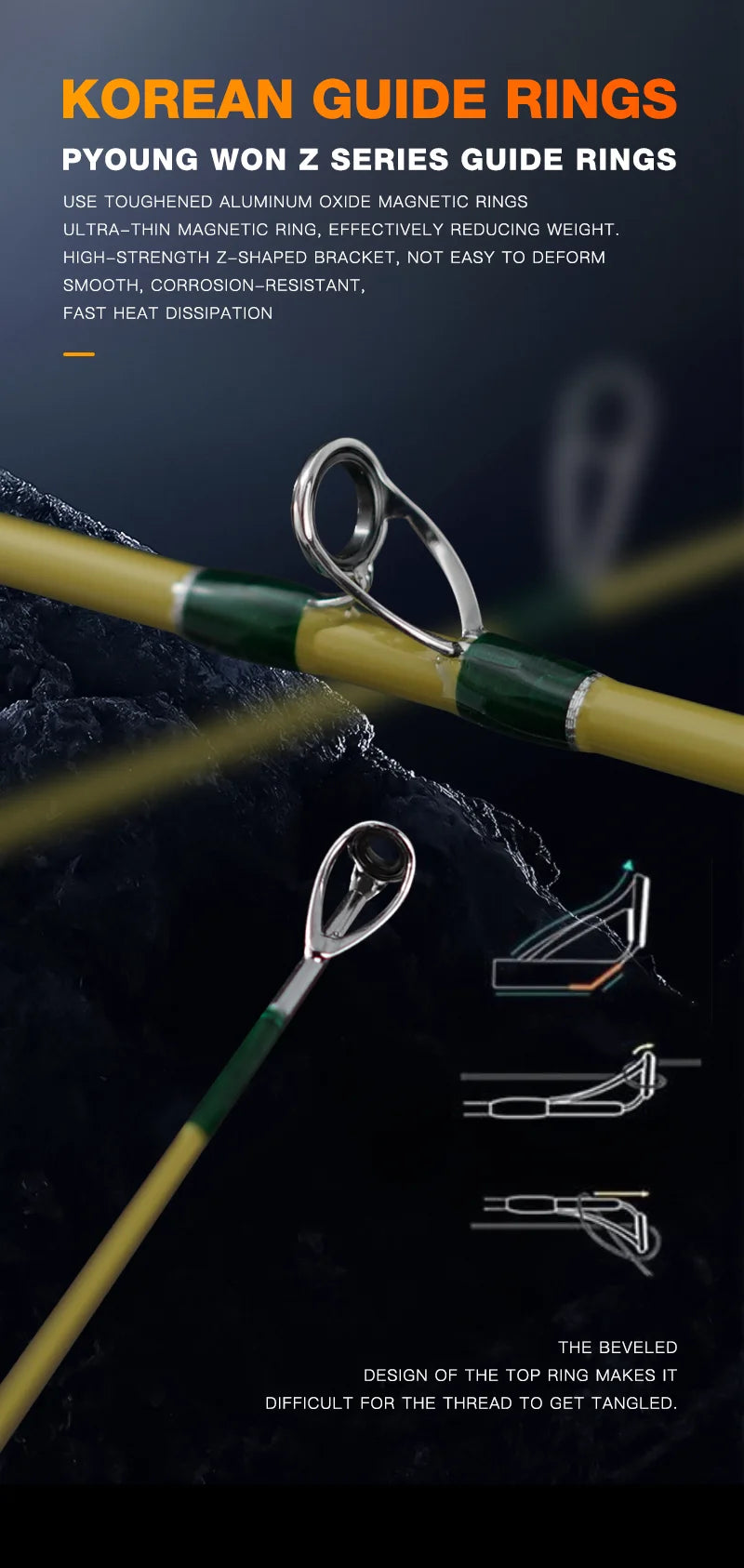 Silent Stream Spining Baitcasting Fishing Rod Carbon Fiber UL Power 1.53/1.65M Spinning Casting Lure Rods 4 Sections