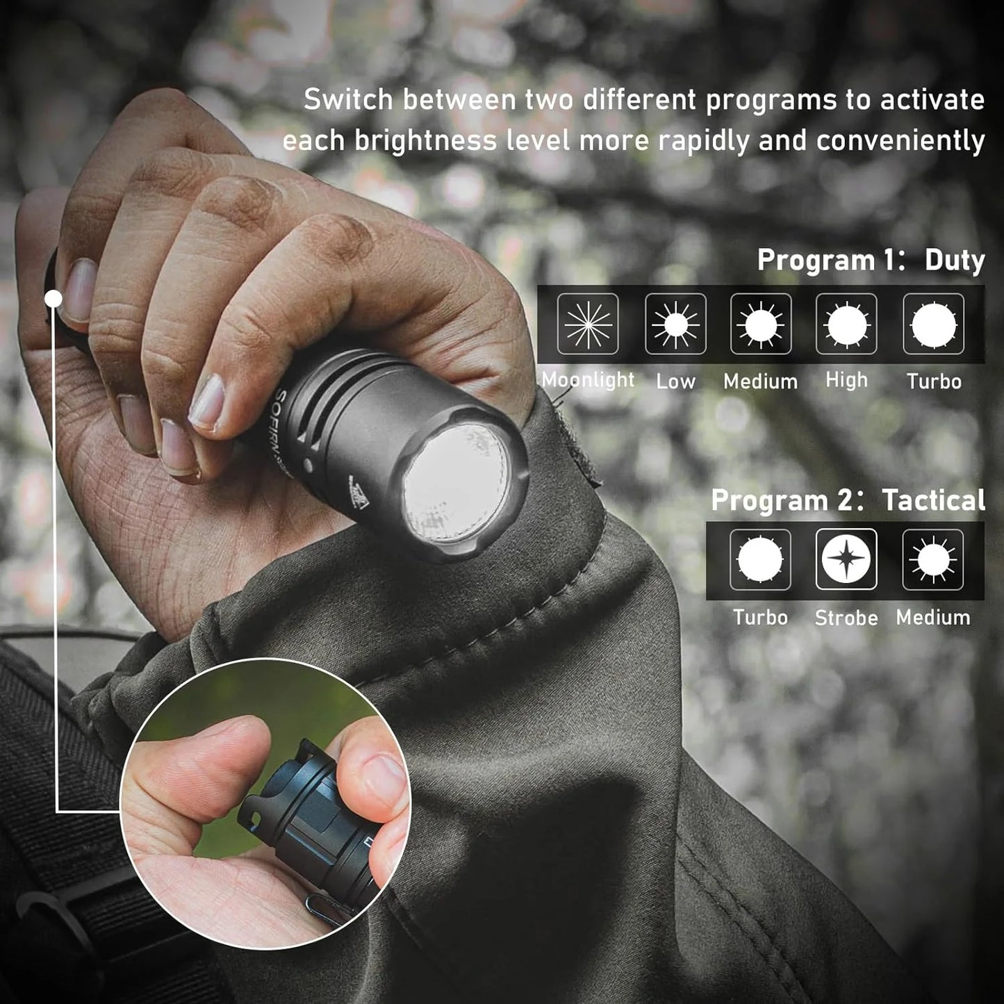 SC28 Powerful Light Tactical XHP50B HD Rechargeable Flashlight 2800 Lumens Lantern EDC Torch IPX8 for Hunting Fishing