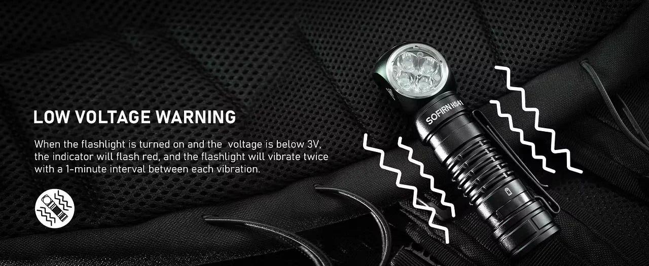 HS41 Headlamp 4000lm 21700 USB C Rechargeable with SST20 LED Torch Indicator with Magnetic Tail Flashlight