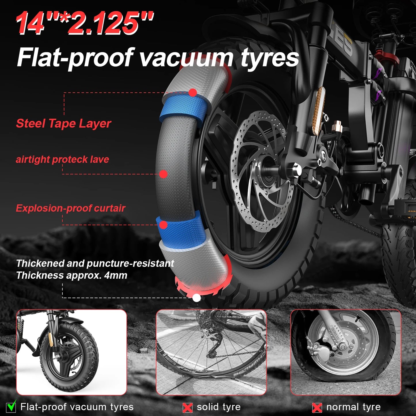 GE5 48V 15AH Battery EBike 30+MPH 250W Folding Electric Bike 30 Miles Max Range Electric Bike for Adults 14" Fat Tire