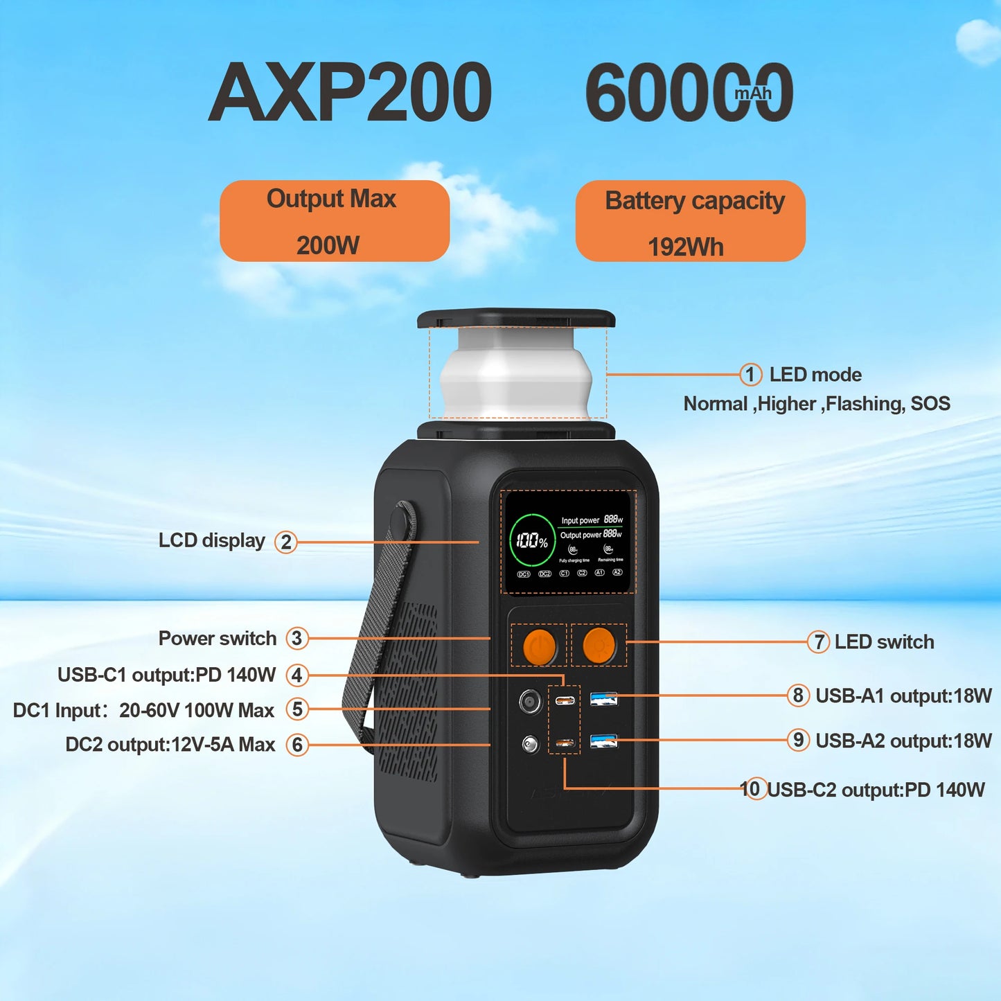200W Power Station Camping 192Wh Lifepo4 Power Bank 60000mAh Portable Charger Battery Emergency Power USB TYPE-C Port