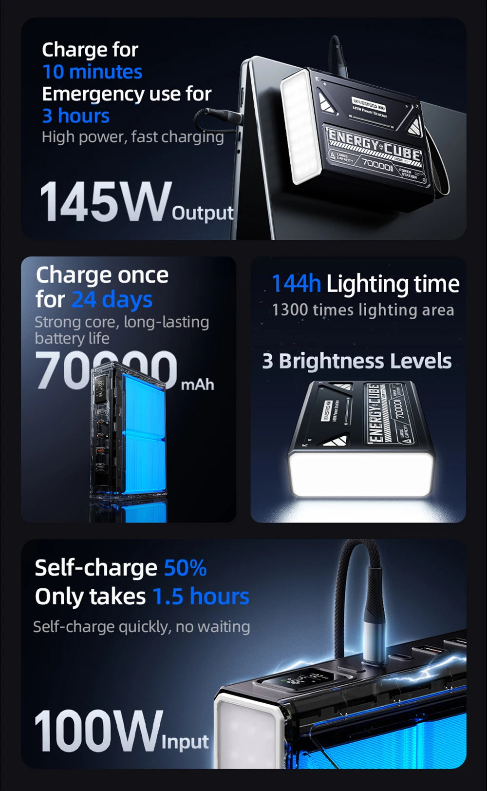 LED Camping Lantern 70000mAh Large Capacity Battery w/ Rechargeable Lamp LED Emergency Light for Outdoor Power Outage