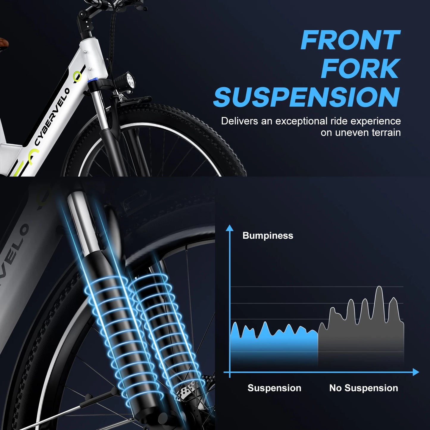 1000W Peak Electric Bike for Adults EK2 26" Step-Thru 14Ah Removable Battery 80Miles City Commuter Ebike