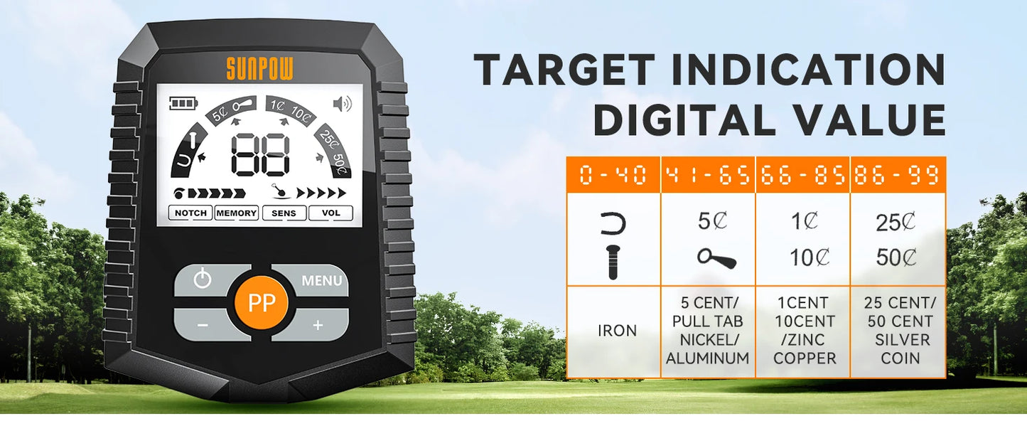 Metal Detector for Adults & Kids, 8"  IP68 Waterproof Coil, 4 Detection Modes Large LCD, Lightweight CE Certified for Family Outdoor Gold Treasure Hunting, MD13