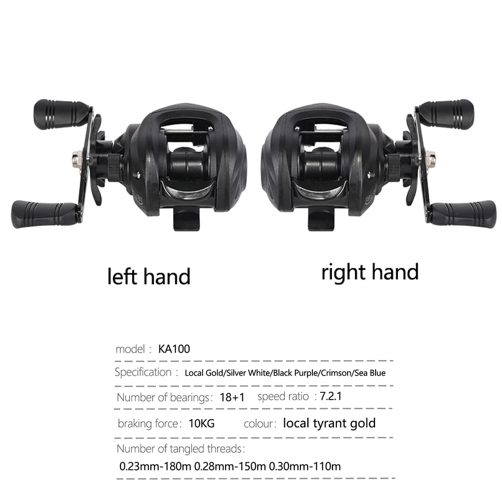 Baitcasting Fishing Wheel 7.2/1 Gear Ratio Fishing Reels Wheel Max Drag 10kg Saltwater Freshwater 18+1BB Fishing Accessory