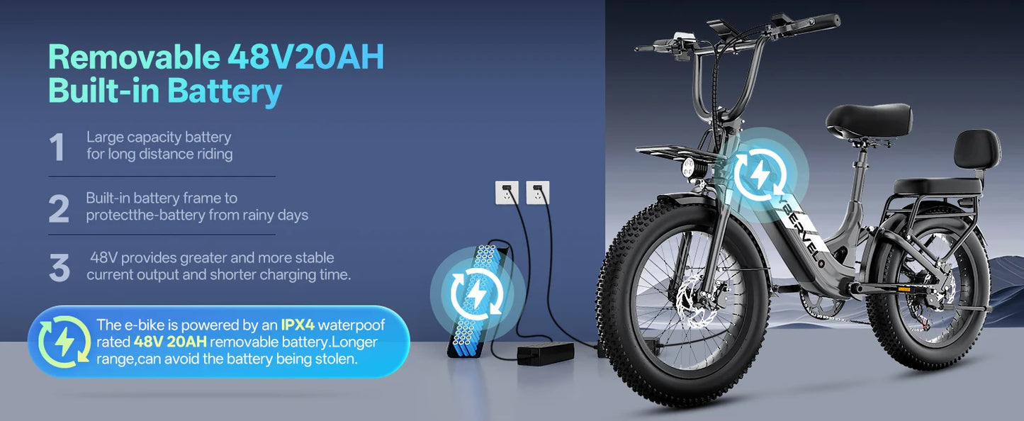 1000W Peak Step-Thru Electric Bike for Adults 20" Fat Tire 7-Speed Commuter E-Bike Up to 80 Miles Long Range 48V 20Ah Removable Battery EK12 EK8