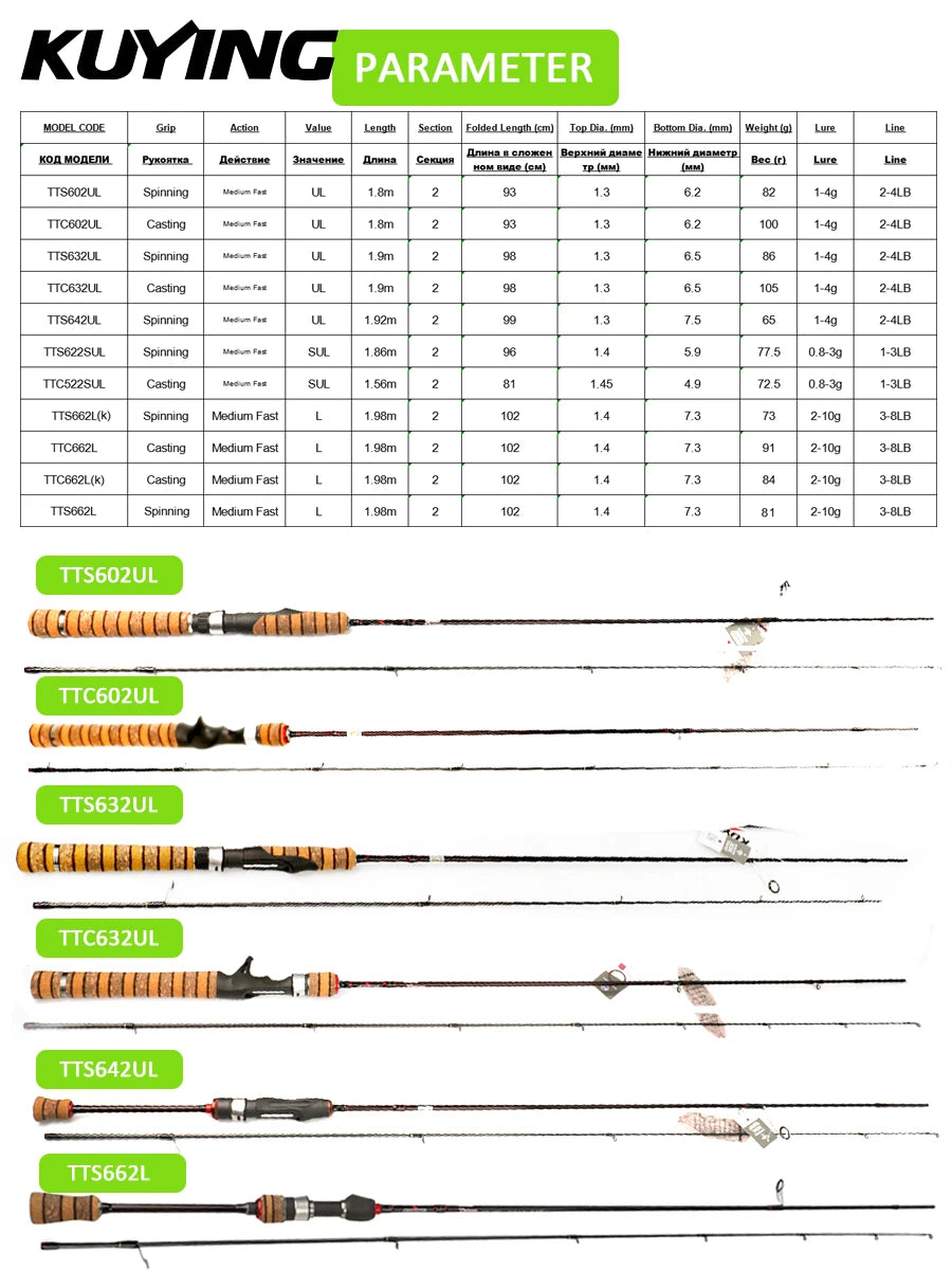 TETON L UL SUL 5'2" 6' 6'3" 6'4"6'2" 6'6" Fishing Rod Lure Cane Spinning Casting FUJI Carbon 1-4g 0.8-3g 2-10g M-Fast bfs