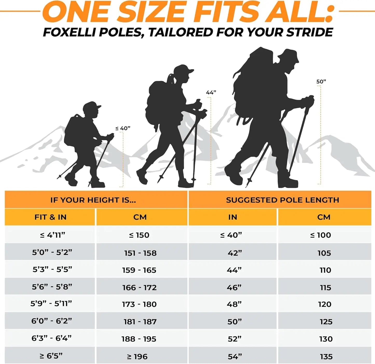 Carbon Fiber Trekking Poles – Lightweight Collapsible Hiking Poles with Cork Grips, Quick Flip Locks