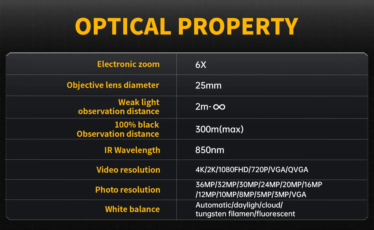 Telescope NVS-20 4K HD Monocular Night Vision Goggles 6X Digital Zoom 300m Hunting Camping Scope Day and Night Dual Use