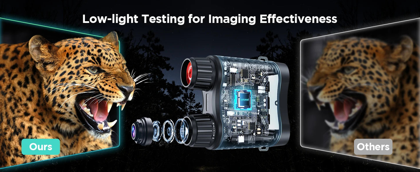 Rechargeable NightVision Telescope 4K UHD Infrared Telescope Camera Binocular Telescope 8X Zoom 300M for Hunting Camping Boating