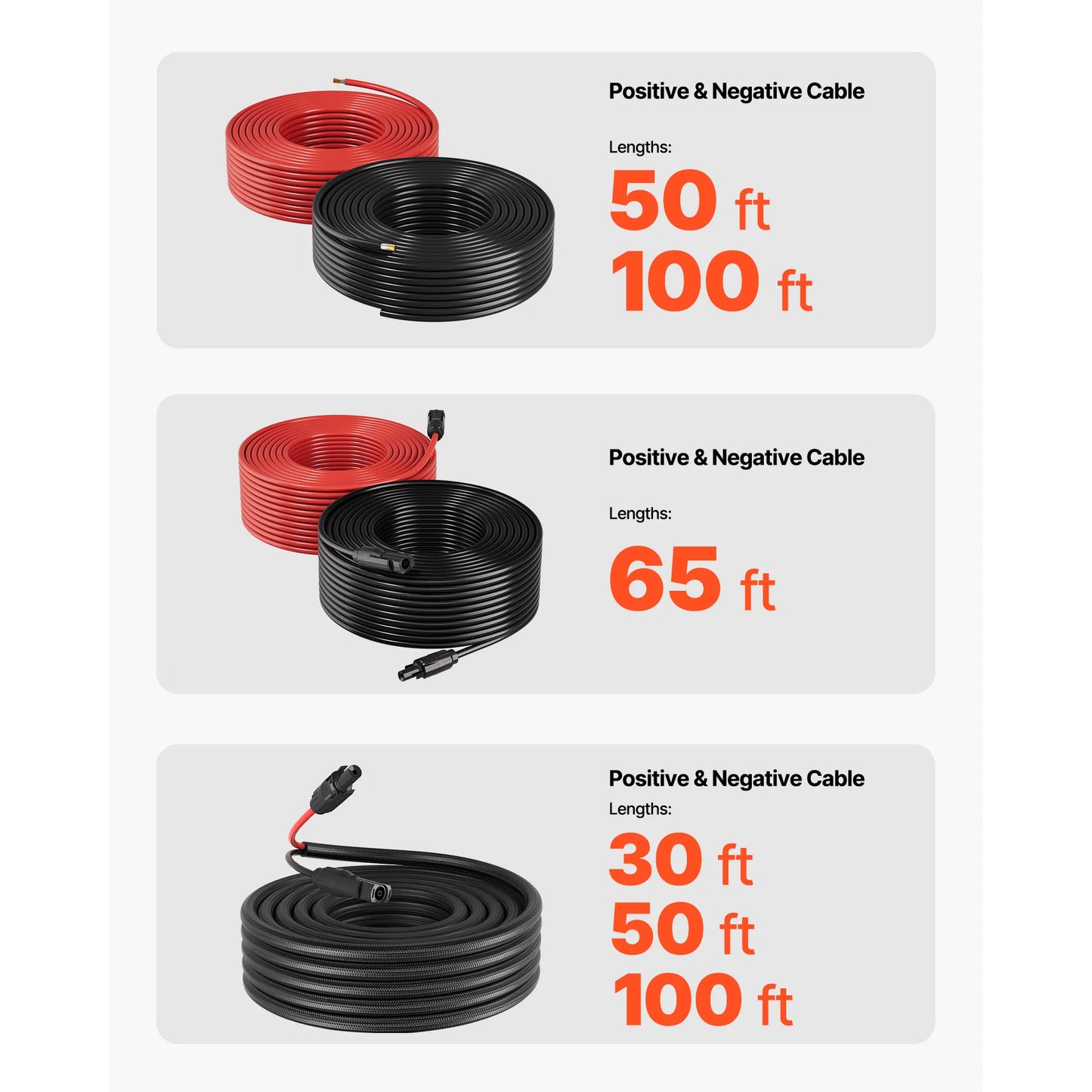 Solar Panel Wire 50 ft Black + 50 ft Red Kit / 65 ft Black + 65 ft Red Kit / 100 ft Black + 100 ft Red Kit PV Tinned Copper Wire for Outdoor Home Off-Grid Photovoltaic Systems Black and Red