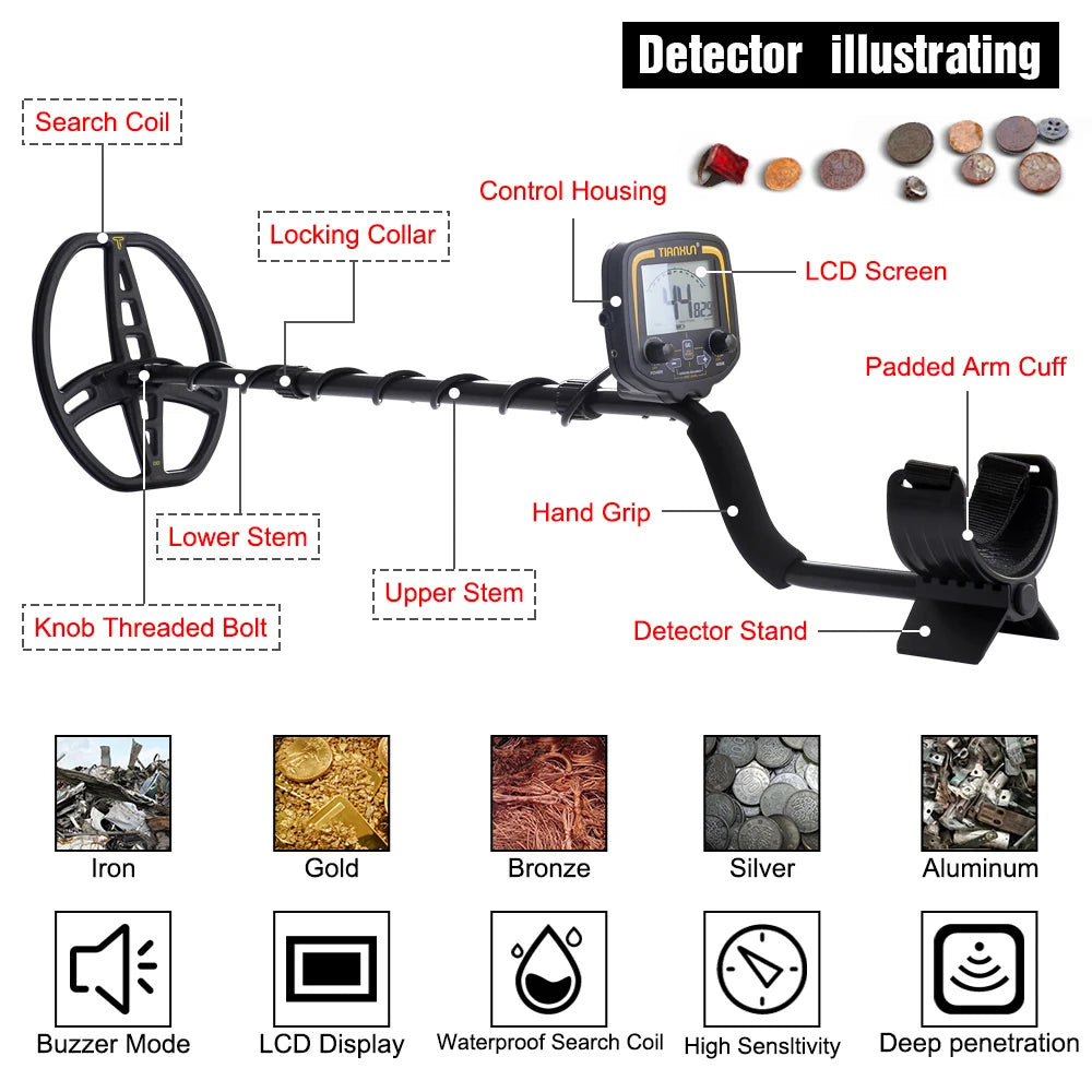TX-850 Underground Metal Detector Professional Accuracy Scanner Search Finder Gold Detector 2.5m Depth Treasure Hunting Tool