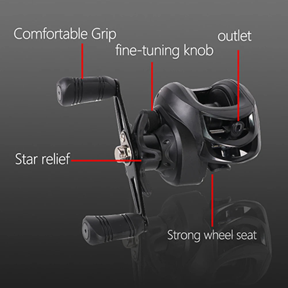 Baitcasting Fishing Wheel 7.2/1 Gear Ratio Fishing Reels Wheel Max Drag 10kg Saltwater Freshwater 18+1BB Fishing Accessory