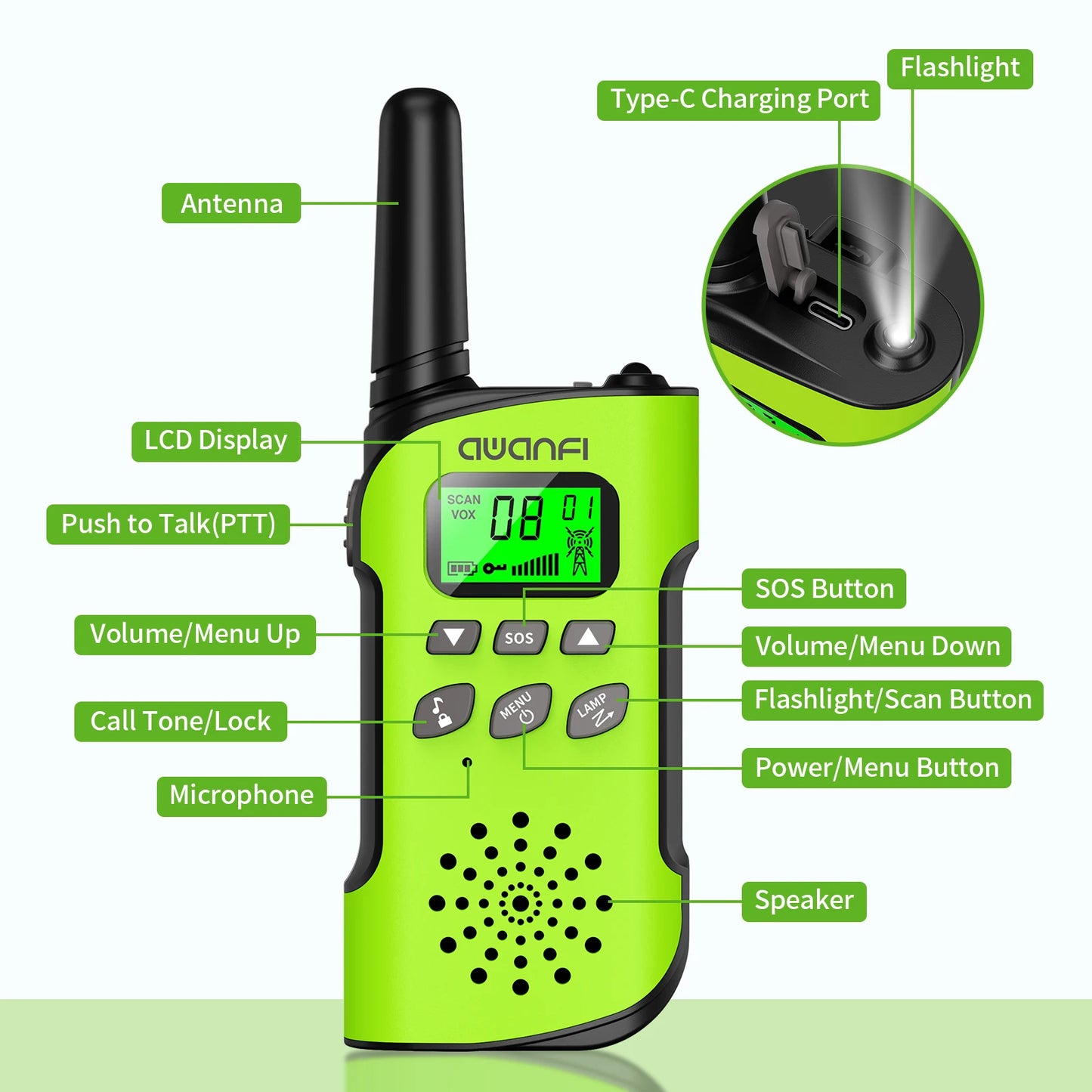 Walkie Talkies 4 Packs Rechargeable  for kids, Long Range Flashlight 8 Channel, USB Type C for Camping, Hiking, Gifts