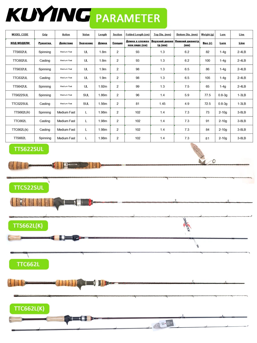 TETON L UL SUL 5'2" 6' 6'3" 6'4"6'2" 6'6" Fishing Rod Lure Cane Spinning Casting FUJI Carbon 1-4g 0.8-3g 2-10g M-Fast bfs