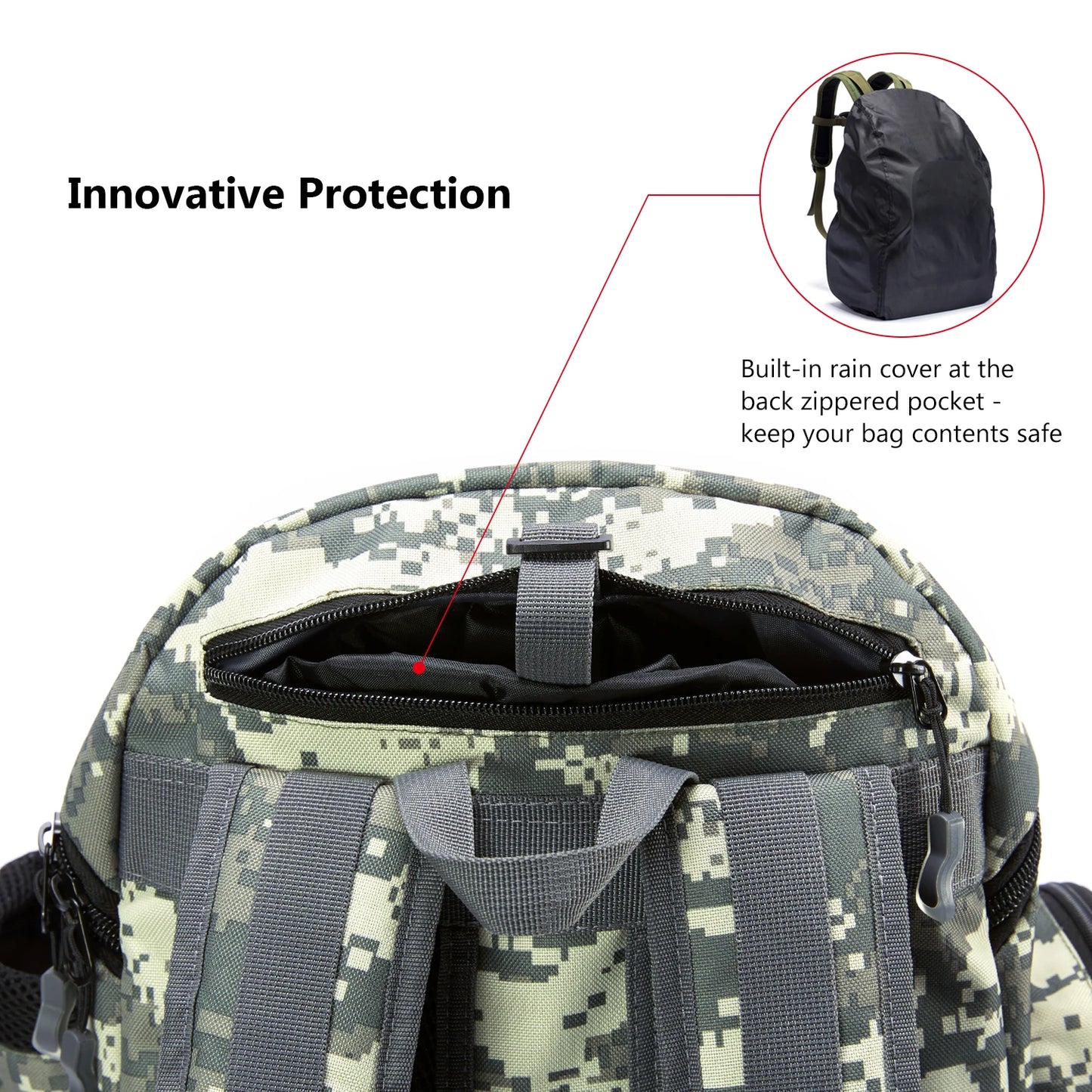 Fishing Bag Tackle Backpack Lightweight Tactical Tackle Box Multifunctional