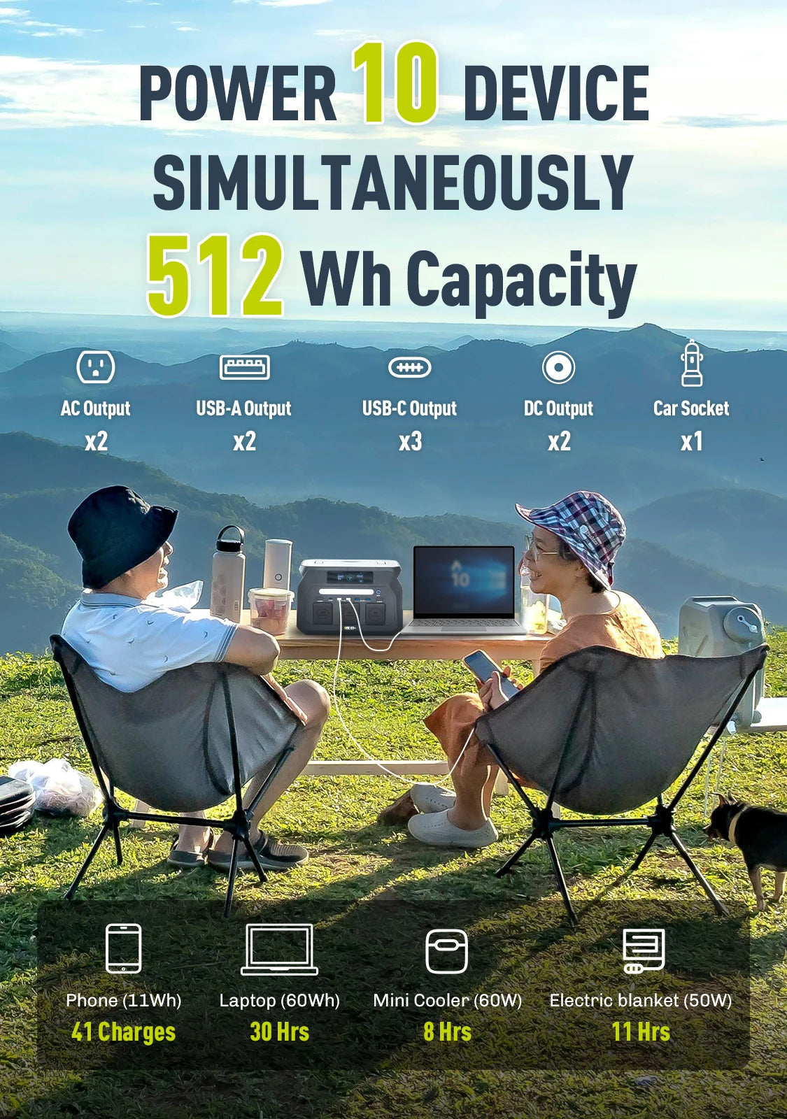 P800 Portable Power Station, 512Wh LiFePO4 generator,1600W Peak Solar Generators, 800 wat power source,2x800W AC Outlets Lightweight & Quiet Solar Generator for Camping, Home Emergency, RV & Outdoor Travel