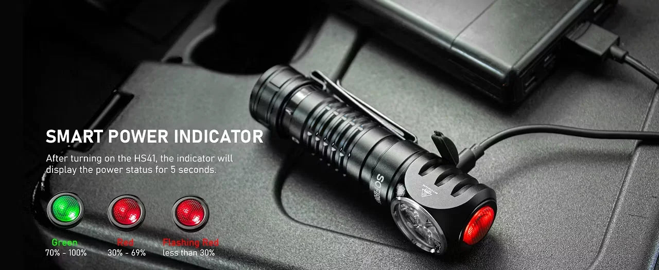 HS41 Headlamp 4000lm 21700 USB C Rechargeable with SST20 LED Torch Indicator with Magnetic Tail Flashlight