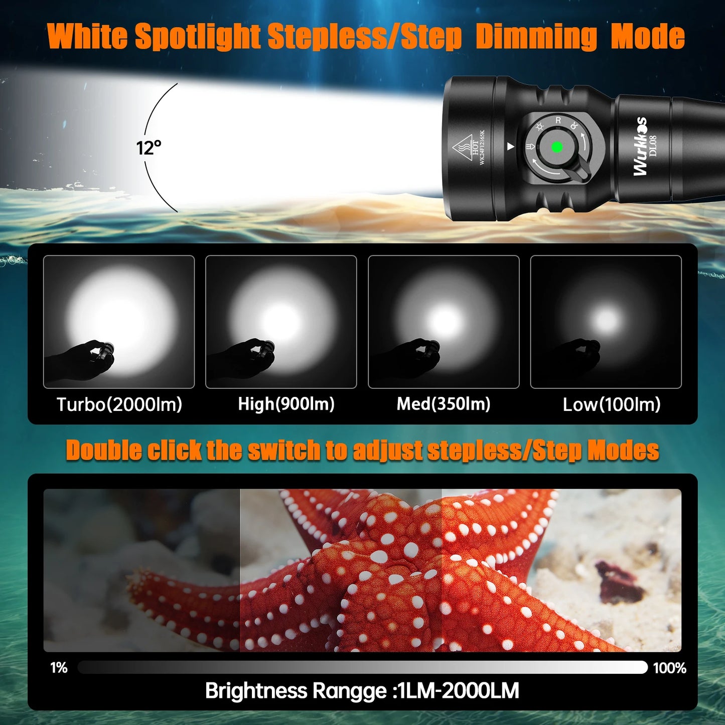 Diving Flashlight 21700 Rechargeable 3600 Lumens Rotating Magnetic Switch 6500K Underwater High-Power Spotlight
