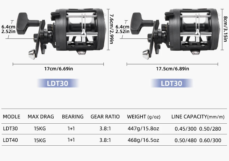 Trolling Drum Fishing Reels 33LB Max Drag 3.8:1 Gear Ratio High Toughness Body Freshwater & Saltwater Universal Bait Caster Fishing Reel