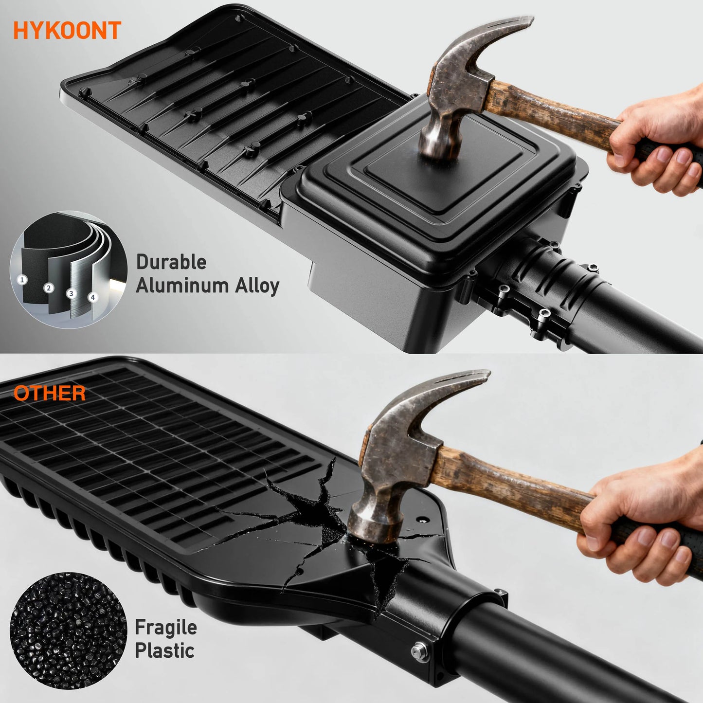 2-Pack Solar Area Lights Outdoor Commercial 9000W LED Parking Lot Light with Motion Sensor Monocrystalline Solar Charging Panel Aluminum Housing Dusk to Dawn IP66 Waterproof Security Lighting