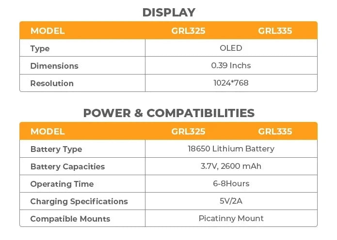 GOYOJO GRL335 384 Thermal lmaging Scopes Sensor 384*288px 25mm 35mm Lens Hunting Camera WiFi RAV Video GRL325