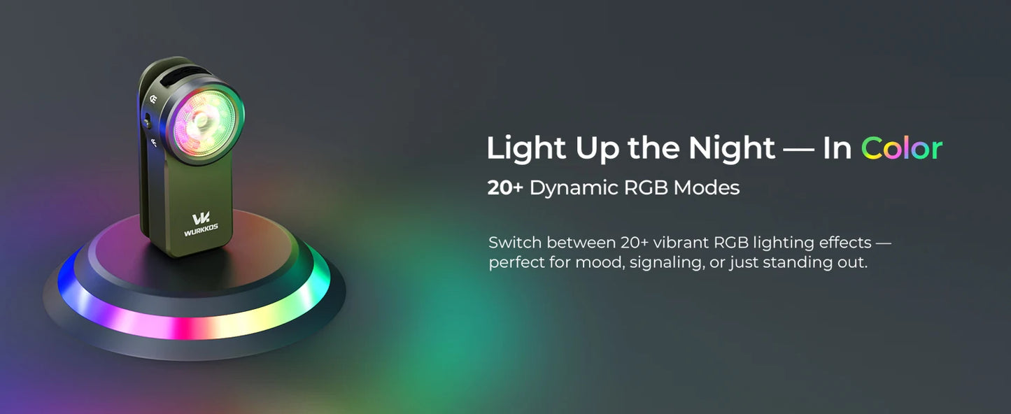 HD03 680LM Mini Clip Light USB Rechargeable Pocket Flashlight Spotlight/Floodlight Portable RGB Torch with Magnet