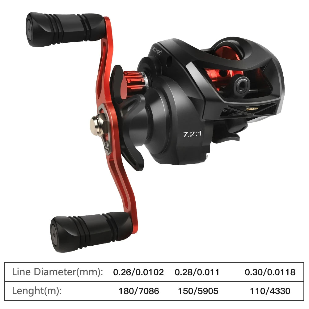Baitcasting Reel 8KG Max Drag Baitcaster Fishing Reels 7.2:1 Gear Ratio Magnetic Brake System Casting Reel for Freshwater Saltwater Bass Trout Carp Fishing