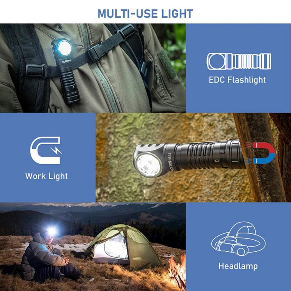 HS41 Headlamp 4000lm 21700 USB C Rechargeable with SST20 LED Torch Indicator with Magnetic Tail Flashlight