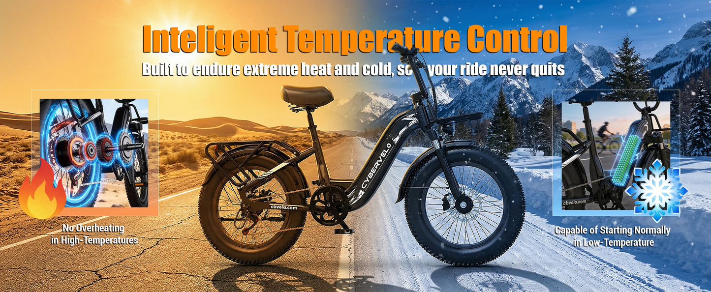 1000W Peak Step-Thru Electric Bike for Adults 20" Fat Tire 7-Speed Commuter E-Bike Up to 80 Miles Long Range 48V 20Ah Removable Battery EK12 EK8