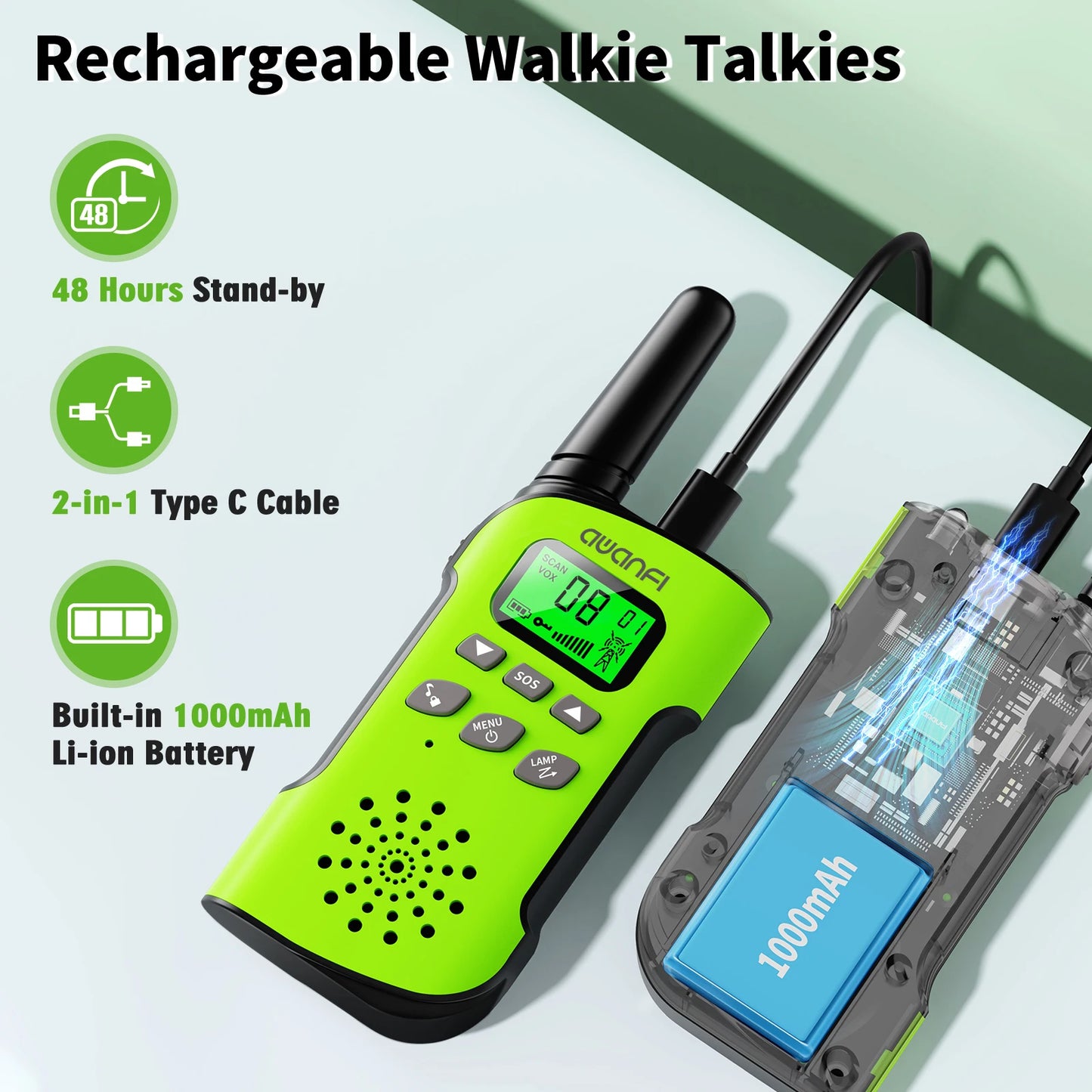 Walkie Talkies 4 Packs Rechargeable  for kids, Long Range Flashlight 8 Channel, USB Type C for Camping, Hiking, Gifts
