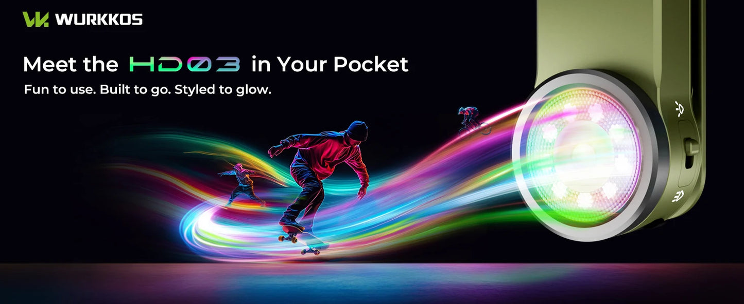 HD03 680LM Mini Clip Light USB Rechargeable Pocket Flashlight Spotlight/Floodlight Portable RGB Torch with Magnet