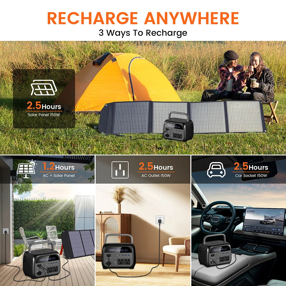 500W Portable Power Station 345.6Wh Solar Generator LiFePo4 Batteries AC 220V Energy Storage Supply Camping 2PCS AP400