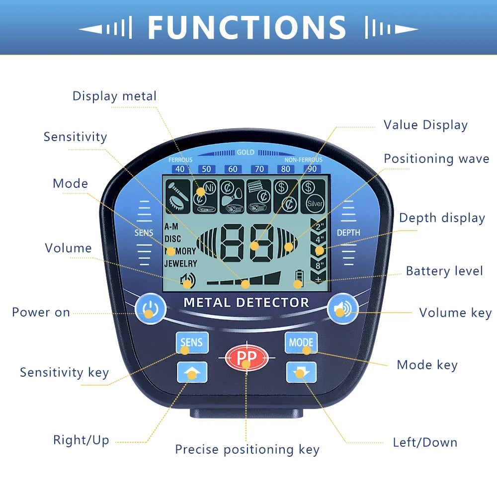 TC1 Underground Professional Portable Metal Detector With Multiple Modes Gold Detector Outdoor Treasure Hunting Adventure Beach