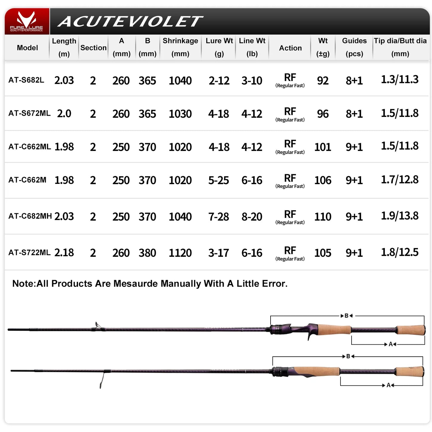 ACUTEVIOLET Regular Fast Action Rod TZ Ring TITANIUM FRAME 6FT Spinning and Casting Bass Pike Catfish Rod Trouts Perch